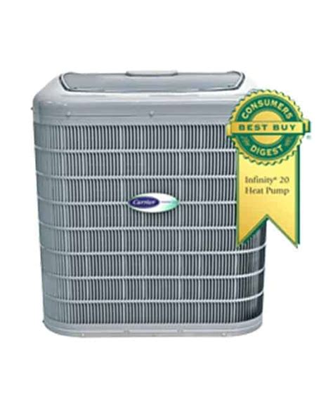 elgin sheet metal heating and air|South Elgin Air Conditioning .